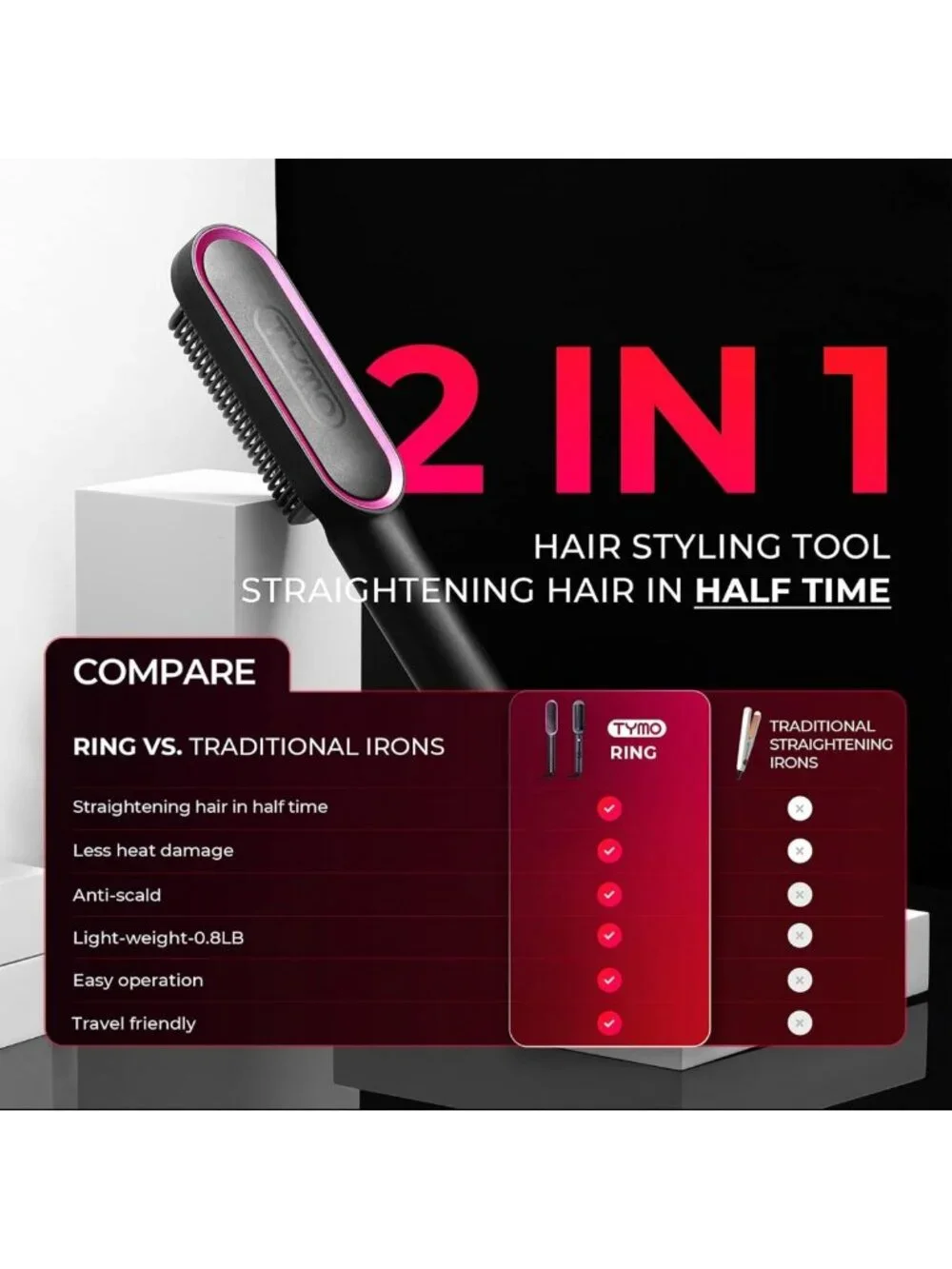 Hot Comb Hair Straightener Brush for Women | 5 Heat Settings, Fast Heating, Dual
